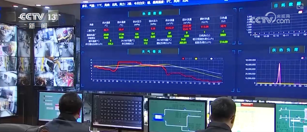 送热” 多方面保障群众温暖过冬爱游戏入口“精准供热”“按需(图7)